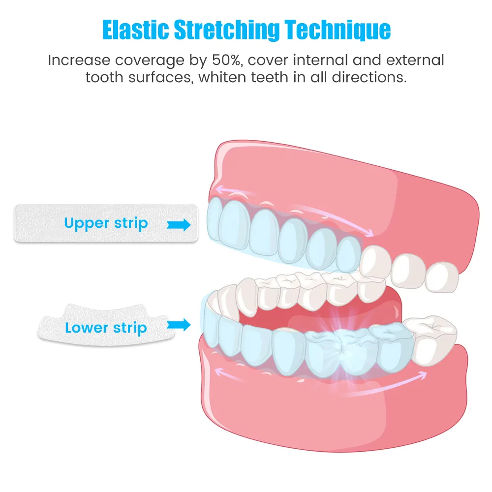 9D Teeth Whitening Stickers Mi - Teeth Whitening Yellow Teeth 评论和价格