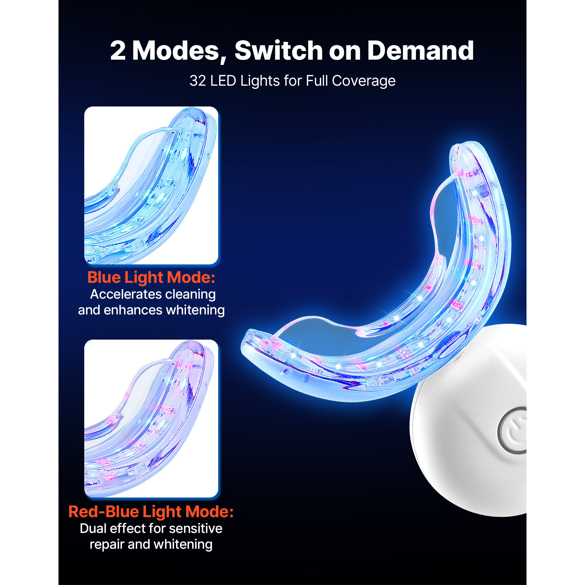 SucceBuy Teeth Whitening Kit w - Teeth Whitening Accelerator 评论和价格