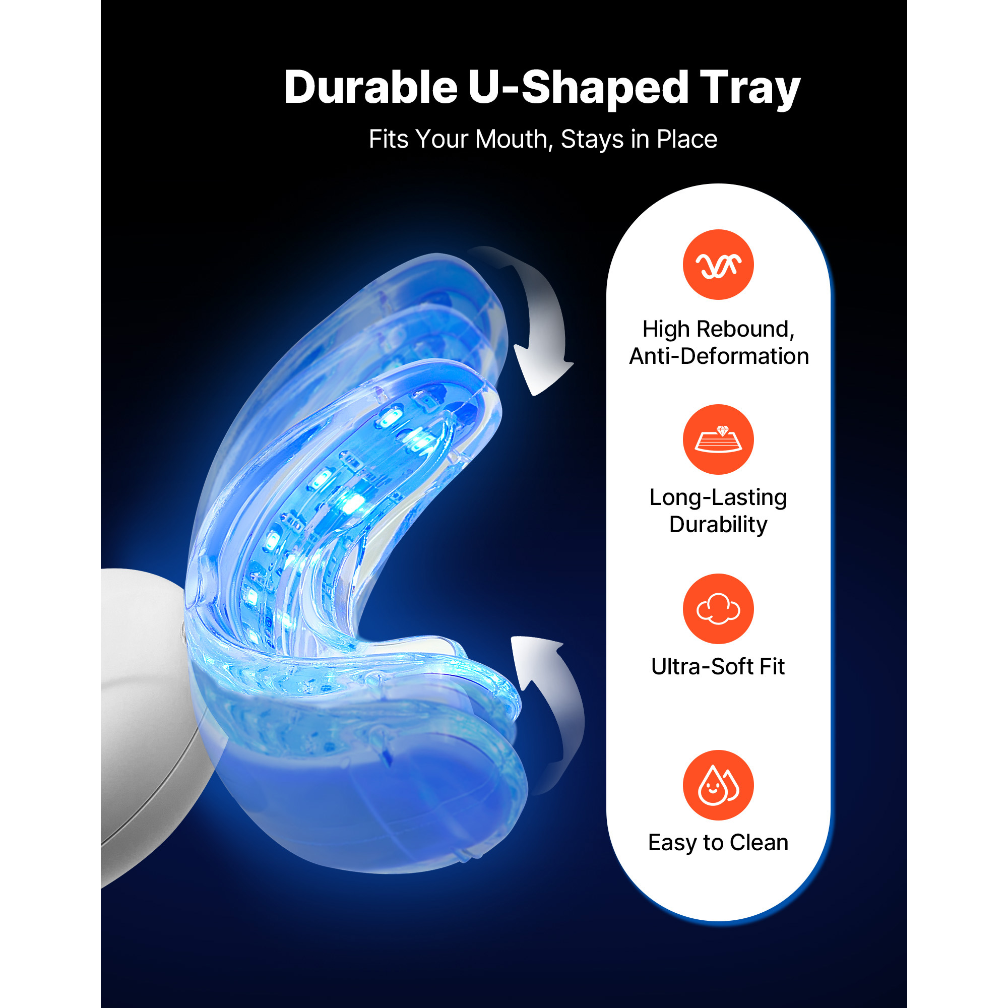 SucceBuy Teeth Whitening Kit w - Teeth Whitening Accelerator 评论和价格