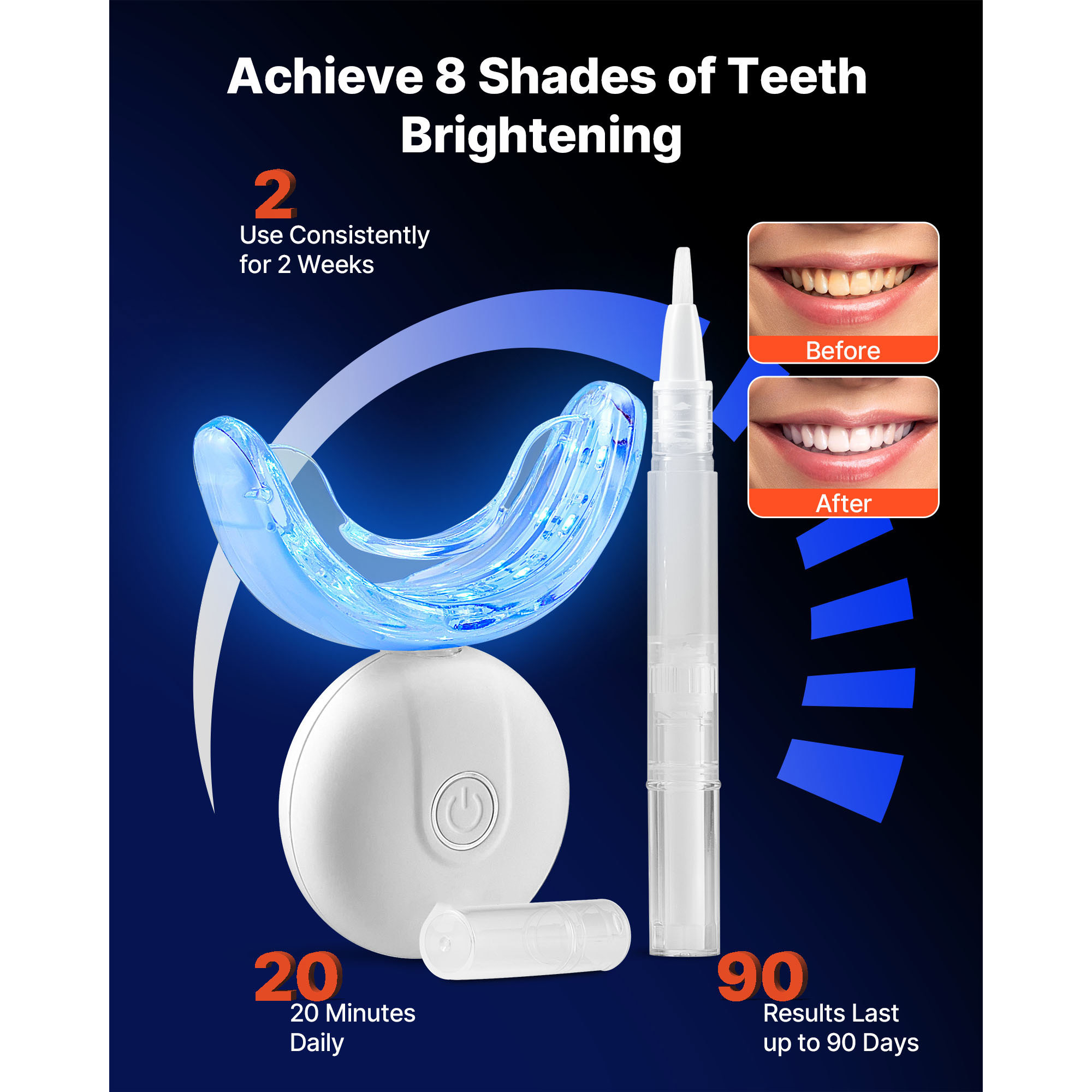 SucceBuy Teeth Whitening Kit w - Teeth Whitening Accelerator 评论和价格
