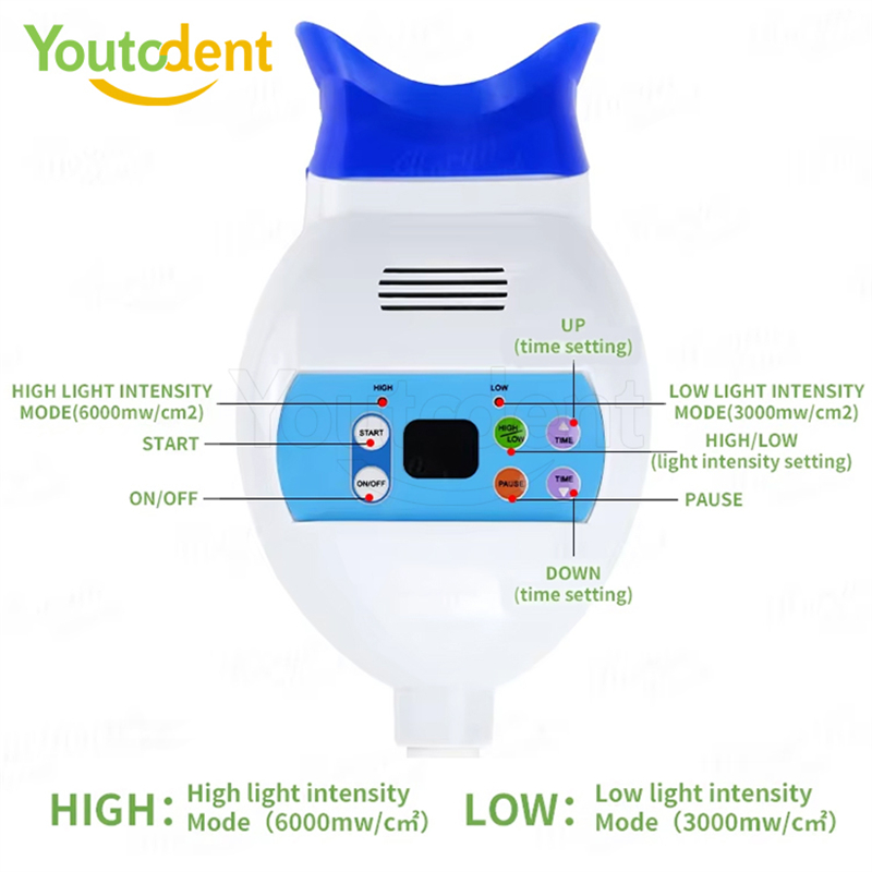 Dental Cold Teeth Whitening Li - Teeth Whitening Video 评论和价格